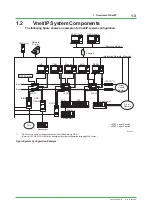 Preview for 13 page of YOKOGAWA Vnet/IP Technical Information