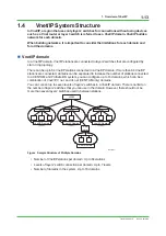 Preview for 23 page of YOKOGAWA Vnet/IP Technical Information