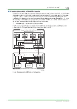 Preview for 24 page of YOKOGAWA Vnet/IP Technical Information