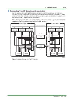 Preview for 25 page of YOKOGAWA Vnet/IP Technical Information