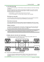 Preview for 26 page of YOKOGAWA Vnet/IP Technical Information