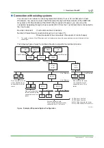 Preview for 27 page of YOKOGAWA Vnet/IP Technical Information