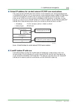 Preview for 34 page of YOKOGAWA Vnet/IP Technical Information