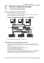 Preview for 37 page of YOKOGAWA Vnet/IP Technical Information