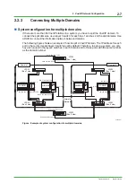 Preview for 38 page of YOKOGAWA Vnet/IP Technical Information