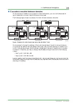 Preview for 39 page of YOKOGAWA Vnet/IP Technical Information