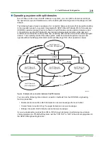 Preview for 40 page of YOKOGAWA Vnet/IP Technical Information