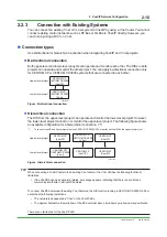 Preview for 41 page of YOKOGAWA Vnet/IP Technical Information