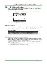 Preview for 49 page of YOKOGAWA Vnet/IP Technical Information