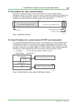 Preview for 50 page of YOKOGAWA Vnet/IP Technical Information