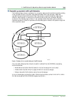 Preview for 54 page of YOKOGAWA Vnet/IP Technical Information