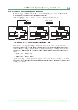 Preview for 55 page of YOKOGAWA Vnet/IP Technical Information