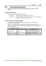 Preview for 59 page of YOKOGAWA Vnet/IP Technical Information