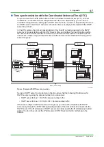 Preview for 62 page of YOKOGAWA Vnet/IP Technical Information