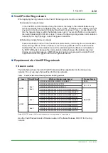 Preview for 67 page of YOKOGAWA Vnet/IP Technical Information