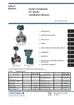 YOKOGAWA VY Series User Manual предпросмотр