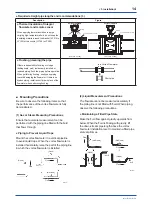 Предварительный просмотр 15 страницы YOKOGAWA VY Series User Manual