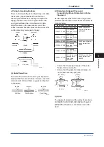 Предварительный просмотр 16 страницы YOKOGAWA VY Series User Manual