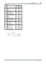 Предварительный просмотр 19 страницы YOKOGAWA VY Series User Manual