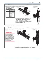 Предварительный просмотр 21 страницы YOKOGAWA VY Series User Manual