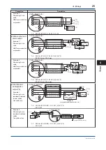 Предварительный просмотр 26 страницы YOKOGAWA VY Series User Manual