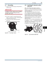 Предварительный просмотр 32 страницы YOKOGAWA VY Series User Manual