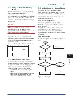 Предварительный просмотр 42 страницы YOKOGAWA VY Series User Manual