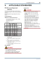 Предварительный просмотр 49 страницы YOKOGAWA VY Series User Manual