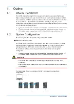 Preview for 18 page of YOKOGAWA VZ20X User Manual