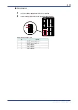 Preview for 41 page of YOKOGAWA VZ20X User Manual