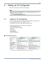 Preview for 42 page of YOKOGAWA VZ20X User Manual