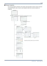 Preview for 45 page of YOKOGAWA VZ20X User Manual