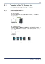 Preview for 46 page of YOKOGAWA VZ20X User Manual