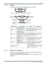 Preview for 70 page of YOKOGAWA VZ20X User Manual