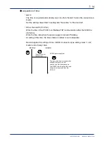 Preview for 81 page of YOKOGAWA VZ20X User Manual