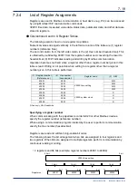 Preview for 86 page of YOKOGAWA VZ20X User Manual