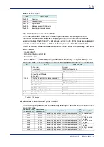 Preview for 91 page of YOKOGAWA VZ20X User Manual