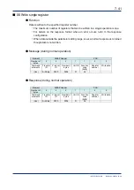 Preview for 108 page of YOKOGAWA VZ20X User Manual