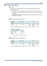 Preview for 109 page of YOKOGAWA VZ20X User Manual