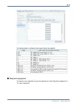 Preview for 121 page of YOKOGAWA VZ20X User Manual