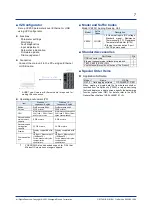 Preview for 156 page of YOKOGAWA VZ20X User Manual