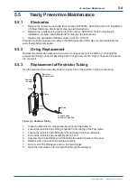 Preview for 61 page of YOKOGAWA WE430 User Manual