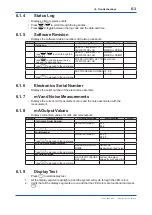 Preview for 64 page of YOKOGAWA WE430 User Manual