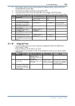 Preview for 65 page of YOKOGAWA WE430 User Manual