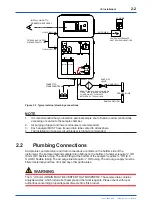 Preview for 17 page of YOKOGAWA WE440 User Manual