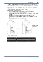 Preview for 20 page of YOKOGAWA WE440 User Manual