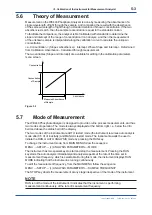 Preview for 36 page of YOKOGAWA WE440 User Manual