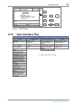 Preview for 47 page of YOKOGAWA WE440 User Manual