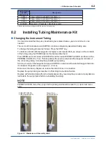 Preview for 55 page of YOKOGAWA WE440 User Manual