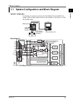 Предварительный просмотр 7 страницы YOKOGAWA WE7231 User Manual